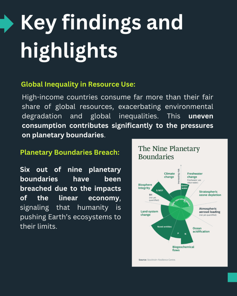 circular economy report summary