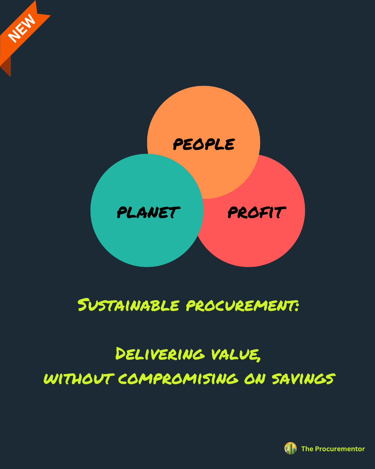Sustainable Procurement does not mean less effective procurement !